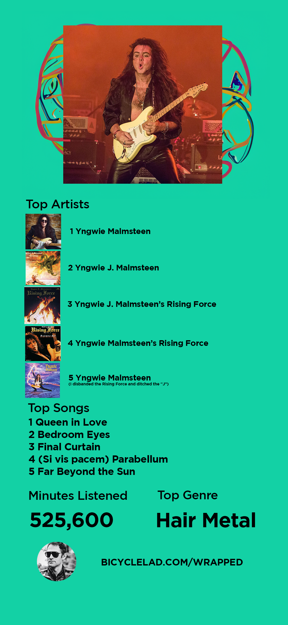 Bicycladify.com Wrapped